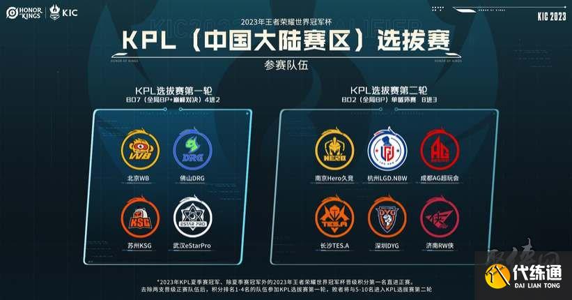 关键时刻的 关键时刻的