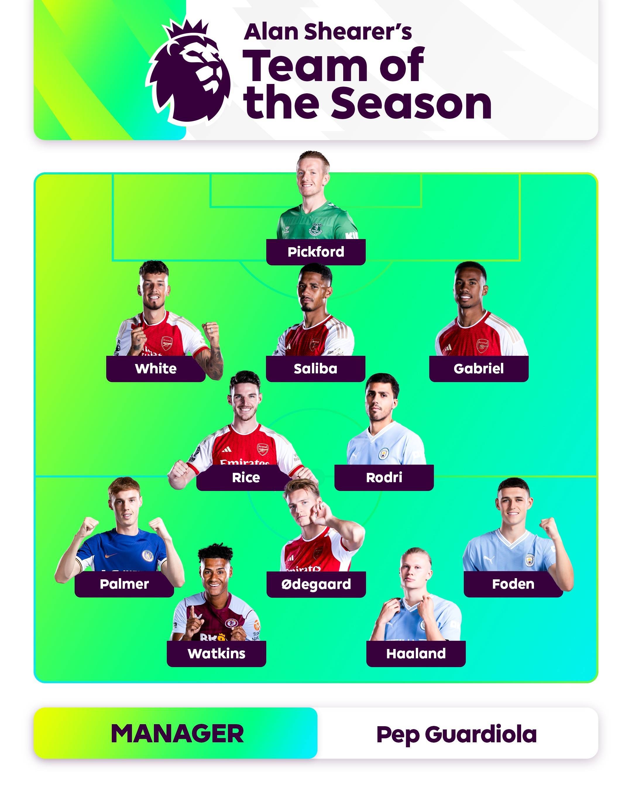 威少的归来 威少的归来