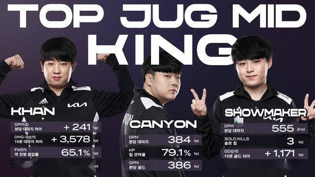 队的传球更 队的传球更