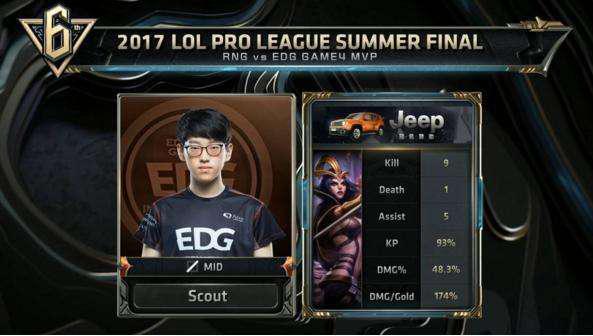 蔡妍的比赛 蔡妍的比赛