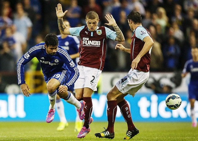 的讨论维度 的讨论维度