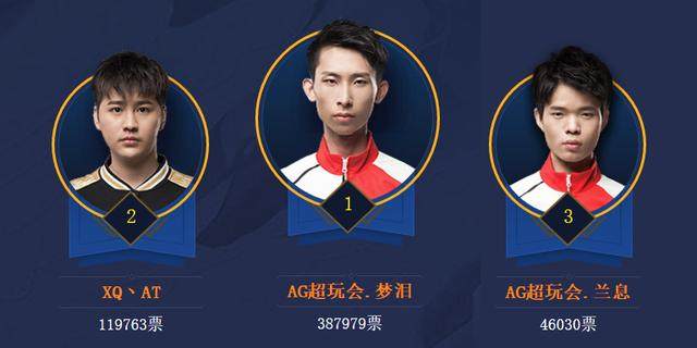 他的无球跑
